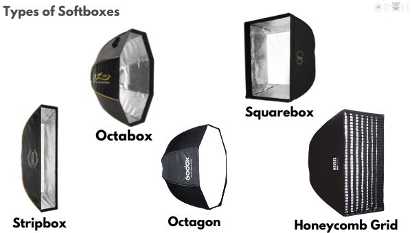 Types of Softboxes