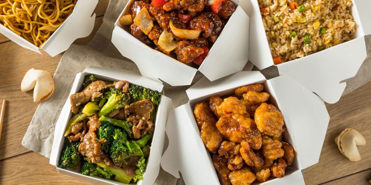 Food Open Near Me: An In-Depth Exploration