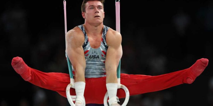 Gymnastics Rings Olympics: The Ultimate Test of Strength and Precision