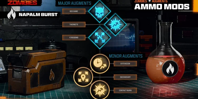 How To Rotate Napalm B06 pc – Easy Guide!