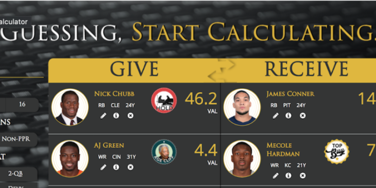 Ultimate Dynasty Trade Calculator: Maximize Your Trades!