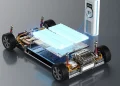 EV Batteries Explained: How Electric Vehicle Batteries Work, Charging, and Longevity